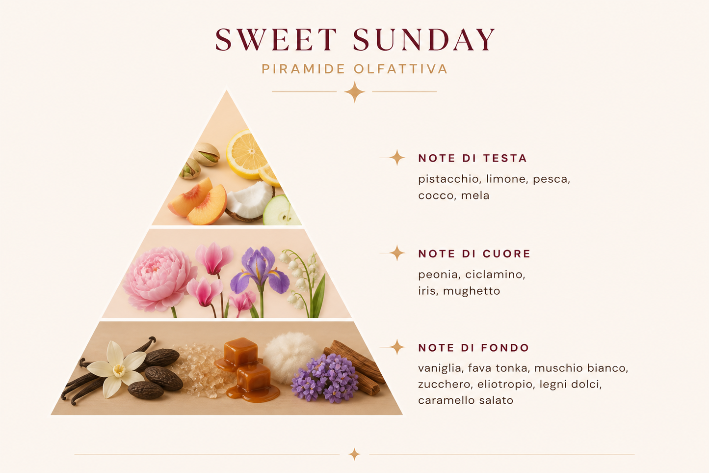 Sweet Sunday Keratin Hair Perfume